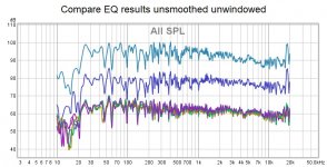 Compare EQ results unsmoothed unwindowed.jpg