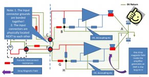 Com Amp Grounding.jpg