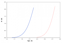 2SK2955 2SJ554.png