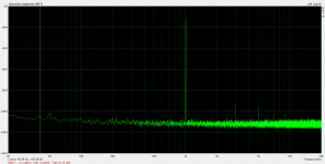 SC ULD Mk3 1W 1kHz ARTA.png