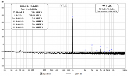 SC ULD Mk3 1W 1kHz.png