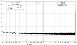 SC ULD Mk3 1W 20Hz to 20kHz.png