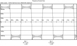 1200Hz_HalfSampleShift.PNG