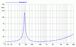 8PR155_impedance_8_factory.gif