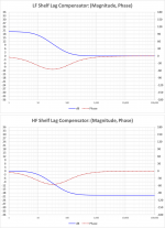 Lag_filters.png