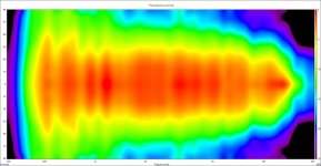 ZXPC 18x10+K-69-Ahorizontalpolarsonogram.jpg