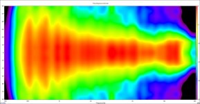 ZXPC 18x10+K-69-Averticalpolarsonogram.jpg