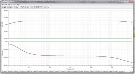 Boostrapped supply rails ac frequency response.jpg