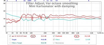 Mini Karlsonator with damping.jpg