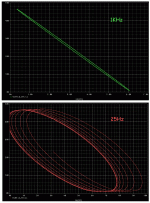 Mofo-50mH-plot.gif
