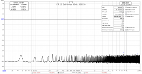 FR 2i2 Self-Noise 96 kHz 190530.png