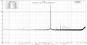 Loopback 1 - gen -3 dB old default level.png