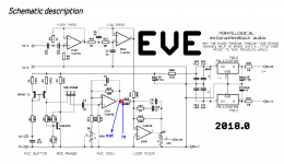 Eve_Open_Loop_Measure_01.png