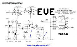 Eve_Open_Loop_Measure_02.png