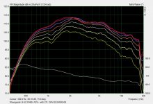 Waveguide off axis response.jpg