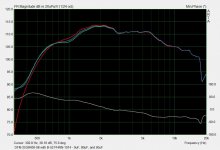 Waveguide with Capacitor.jpg