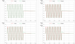 Burst_Trends_01.png