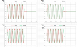 Burst_Trends_02.png