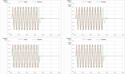 Burst_Trends_03.png