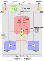 How-to-Design-a-Hi-Fi-Audio-Amplifier-With-an-LM3886-Master-Wiring-Diagram-4.png