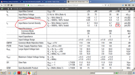 lt1028curr.png