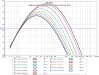 Subwoofer BandPass2 Stock Freq Adj2.jpg