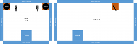 RoomLayout.png