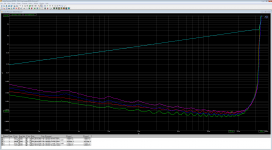 9038S_THD_vs_power_32ohm.png
