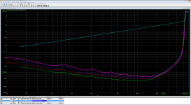9038S_THD_vs_power_16ohm.png