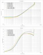 3 modulus, phase-40dB.png