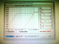 Output with Faital 15PR400.JPG