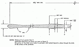 disc section 1.gif