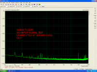 NOISE FLOOR.PNG