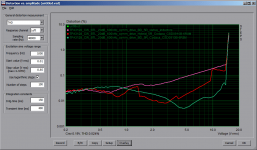 TPA3128_Inductor_Comparison_Codaca_Vishay.png