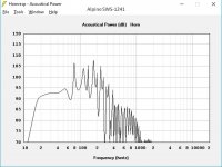 Lab12Alpine SWS-1241 SPL.jpg