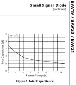 onsemi_fairchild_bav21.png