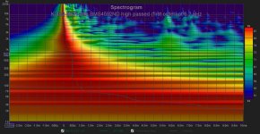 K-402-MEH with BMS4592ND high passed (first order) at 6.2 kHz.jpg