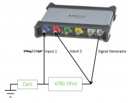 TestSetup.JPG