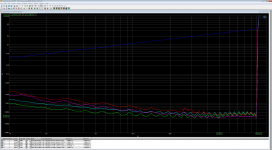 9038S_THD_vs_power_110ohm.png