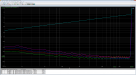 9038S_THD_vs_power_70ohm.png