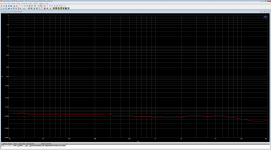 9038S_THD_vs_freq_70ohm-3dbfs.png
