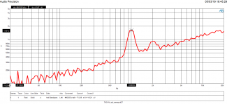 9038S_crosstalk_HFM_HT400i_ref3.399VRMS.PNG