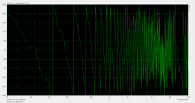 SS 50 cm Phase.png