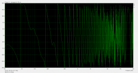 SBA 50 cm Phase.png