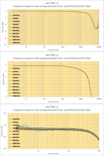 1 AKG P8ES_R all signal levels.png