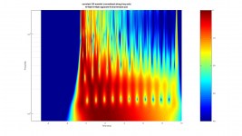 1-hf10ak-hf10ak-opposite-8-shortertube.wav-constant-Q-2d-norm.png