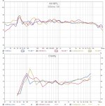 aino er18 mr18 L spl 300ms clarity-vert.jpg