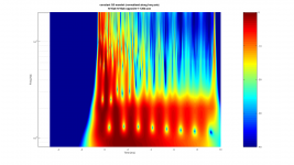 2-hf10ak-hf10ak-opposite-1-128k.wav-constant-Q-2d-norm.png