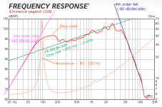 Eminence_Legend_1028_FR_023.png