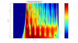3-hf10ak-hf10ak-opposite-5-lngertube.wav-constant-Q-2d-norm.png
